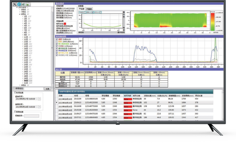 On-line Flatness Inspection Instrument1.png