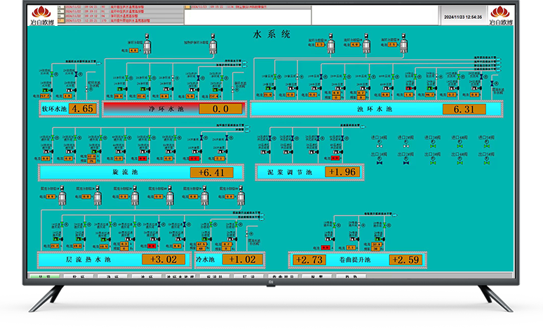 Water Treatment System1.png